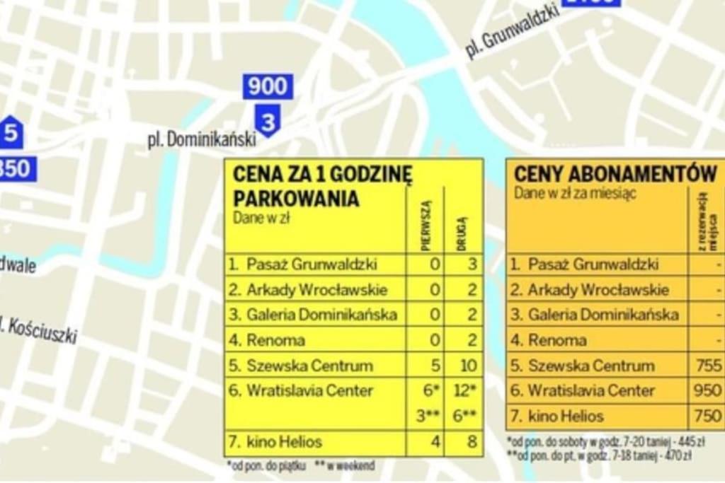 Apartament Rynek Pod Fredra Wrocław Zewnętrze zdjęcie